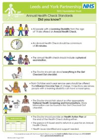 Thumbnail for Annual Health Check Standards - Did you know?