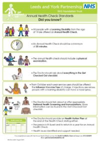 Thumbnail for Annual health check standards - Did you know