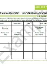 Thumbnail for Pain management - Intervention monitoring example 
