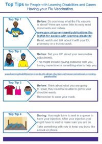 Thumbnail for Top Tips for having your Flu Vaccine