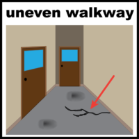 uneven walkway