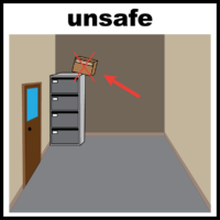 unsafe box