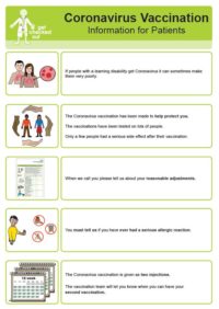 Thumbnail for Coronavirus Vaccination Information for Patients 