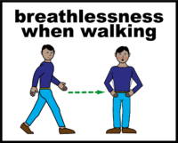breathlessness when walking
