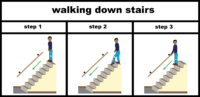 walking down stairs exercise