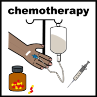 chemotherapy