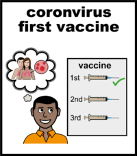 coronvirus first vaccine