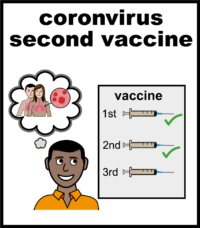 coronvirus second vaccine
