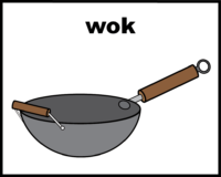 wok