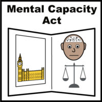 Thumbnail for Mental Capacity Act