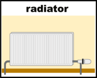 radiator