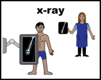 x-ray arm