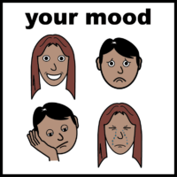 your mood