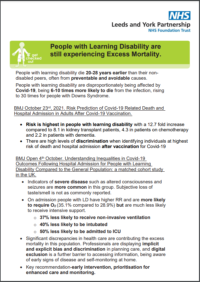 Thumbnail for People with Learning Disability are still experiencing Excess Mortality  
