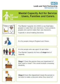 Thumbnail for Mental Capacity Act for Service Users, Families and Carers 