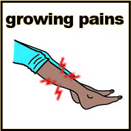 Thumbnail for Growing pains 