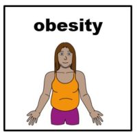 Thumbnail for Obesity