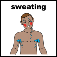 Thumbnail for Sweating 
