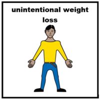 Thumbnail for Unintentional weight loss
