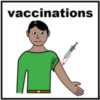 Thumbnail for Vaccinations 