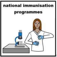 Thumbnail for National Immunisation Programmes