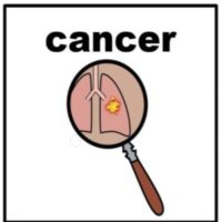 Thumbnail for Cancer 