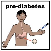 Thumbnail for Pre-diabetes 