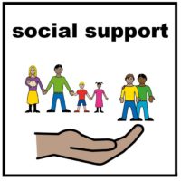 Thumbnail for Social support 