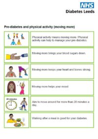 Thumbnail for Pre-Diabetes and Physical Activity 