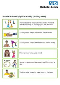 Thumbnail for Pre-Diabetes and Physical Activity 