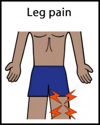 Bone biopsy leg area pain