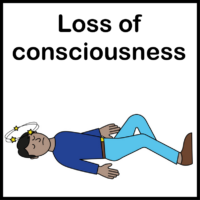 loss of consciousness