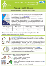 Thumbnail for Information for families and carers 