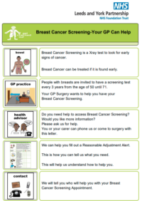Thumbnail for Breast Screening-your GP can help