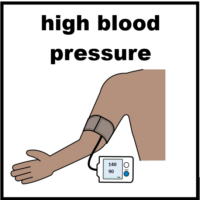Thumbnail for High Blood Pressure 