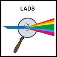 Thumbnail for Leeds Autism Diagnostic Service