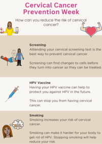 Thumbnail for Prevention