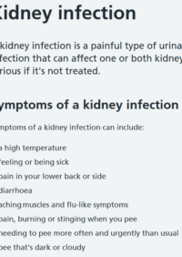 Thumbnail for Kidney Infection