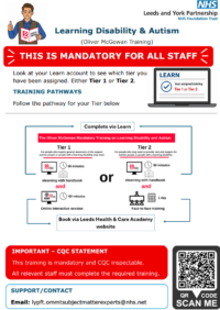 Thumbnail for Mandatory Training